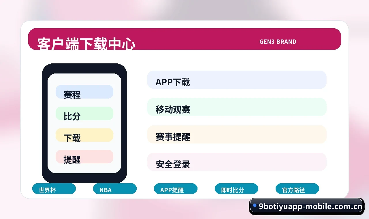9博体育app APP下载、版本核验与移动端入口 下载模块图